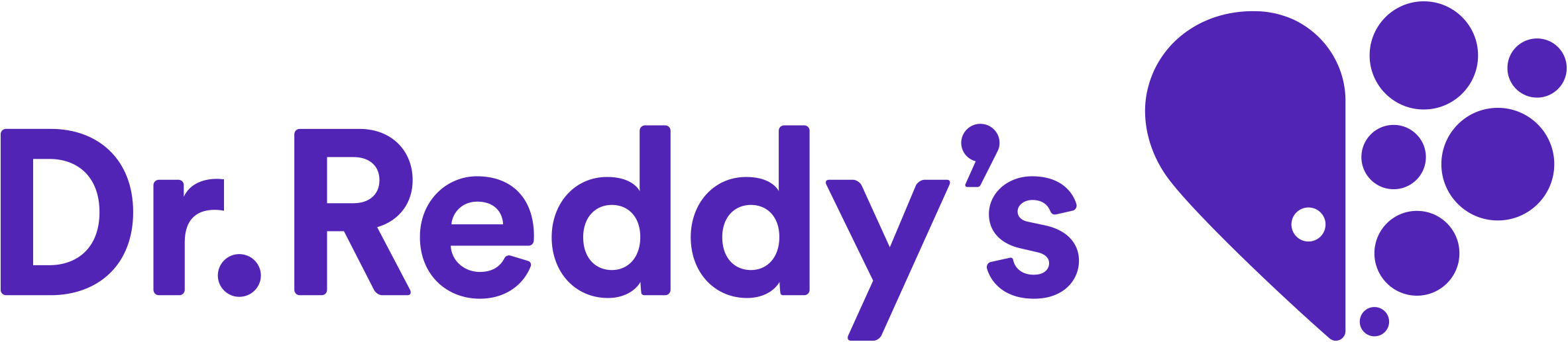 rreddy
